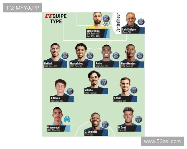 法甲球员伤病报告更新：2025赛季缺阵名单与恢复进度