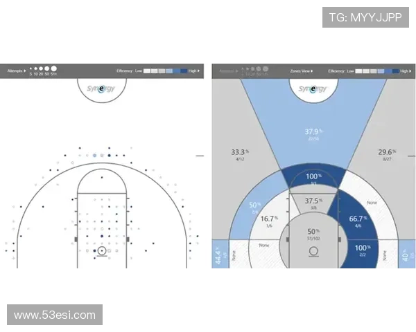 篮球战术设计中“低位引诱掩护战术”是否能破解高位延误防守策略